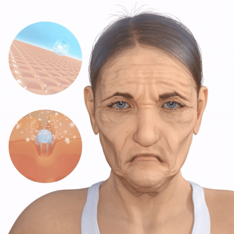 I 4 meccanismi dell'invecchiamento cutaneo — collagene, idratazione, elastina, barriera lipidica